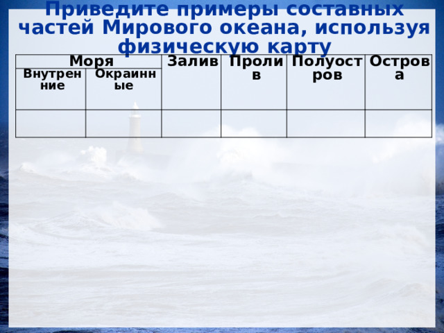 Приведите примеры составных частей Мирового океана, используя физическую карту     Моря Внутренние Залив   Окраинные     Пролив     Полуостров         Острова       