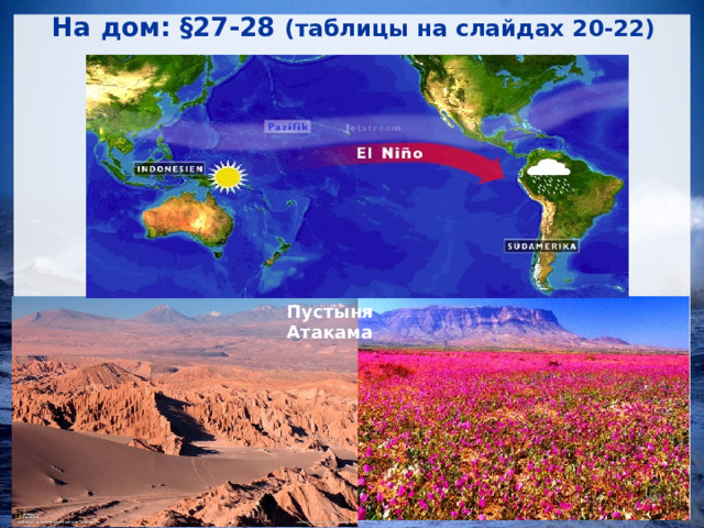 На дом: §27-28 (таблицы на слайдах 20-22) Пустыня Атакама 