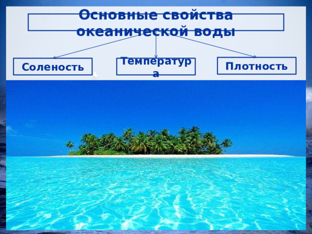 Основные свойства океанической воды Плотность Соленость Температура 