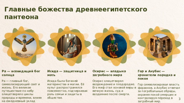 Главные божества древнеегипетского пантеона  Ра — всевидящий бог солнца Гор и Анубис — хранители порядка и покоя Осирис — владыка загробного мира Исида — защитница и мать Гор символизировал власть фараонов, а Анубис отвечал за погребальные обряды, охраняя покой умерших и контролируя переход в загробный мир. Исида была богиней материнства и магии. Её культ распространялся повсеместно, подчеркивая роль семьи и защиты в обществе. Осирис олицетворял возрождение и плодородие. Его миф стал основой веры в вечную жизнь, суд и воздаяние после смерти. Ра — главный бог, символизирующий свет и жизнь. Его великое путешествие по небу олицетворяло циклы природы и времени, влияя на ежедневный уклад общества. 3  