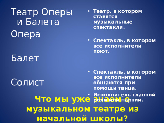 Театр Оперы и Балета Опера Балет Солист Театр, в котором ставятся музыкальные спектакли.  Спектакль, в котором все исполнители поют.   Спектакль, в котором все исполнители общаются при помощи танца. Исполнитель главной роли или партии.  Что мы уже знаем о музыкальном театре из начальной школы? 