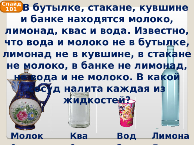  В бутылке, стакане, кувшине и банке находятся молоко, лимонад, квас и вода. Известно, что вода и молоко не в бутылке, лимонад не в кувшине, в стакане не молоко, в банке не лимонад, не вода и не молоко. В какой сосуд налита каждая из жидкостей? Слайд 101 Молоко Квас Вода Лимонад 