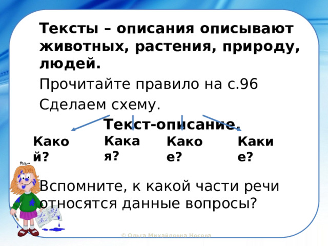 Тексты – описания описывают животных, растения, природу, людей. Прочитайте правило на с.96 Сделаем схему. Текст-описание.   Вспомните, к какой части речи относятся данные вопросы? Какая? Какой? Какое? Какие? 