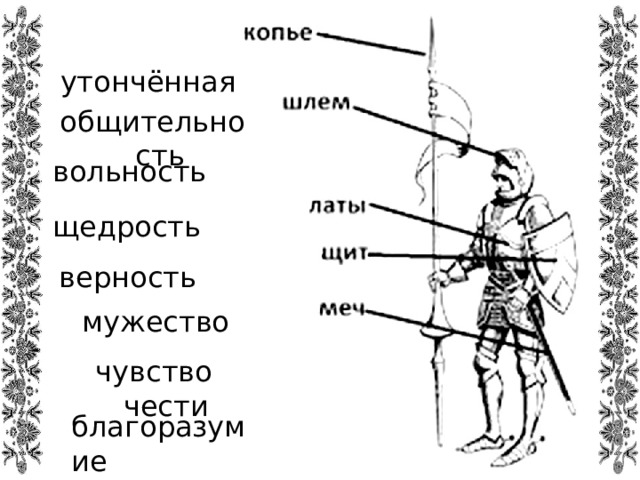 утончённая общительность вольность щедрость верность мужество чувство чести благоразумие 