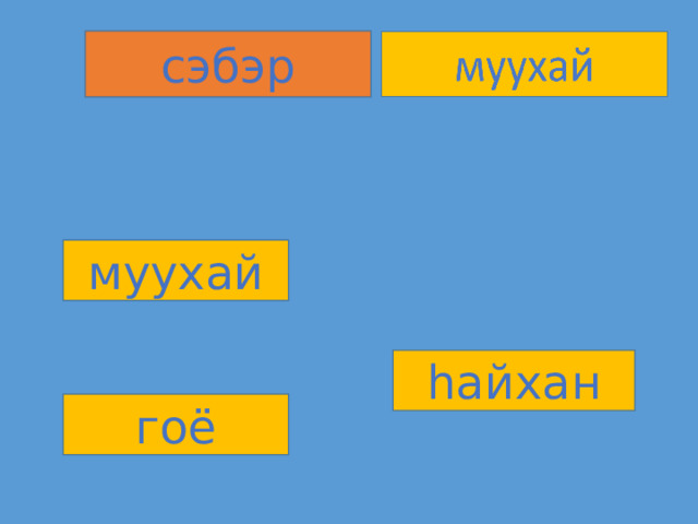 сэбэр муухай hайхан гоё 