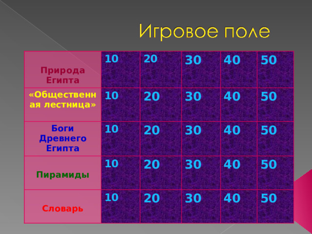  Природа Египта 10 «Общественная лестница» 10 Боги Древнего Египта 20 10 30 20  Пирамиды 10 30  Словарь 20 40 30 40 50 20 10 50 30 40 20 50 40 30 50 40 50 