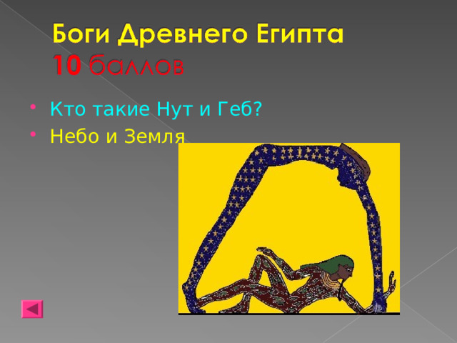 Кто такие Нут и Геб? Небо и Земля 