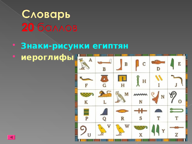Знаки-рисунки египтян иероглифы 