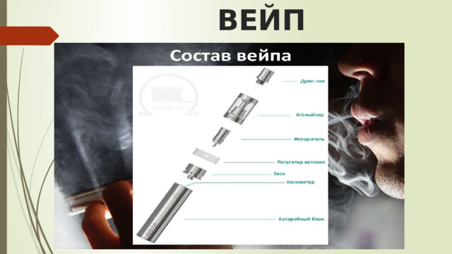 ВЕЙП 