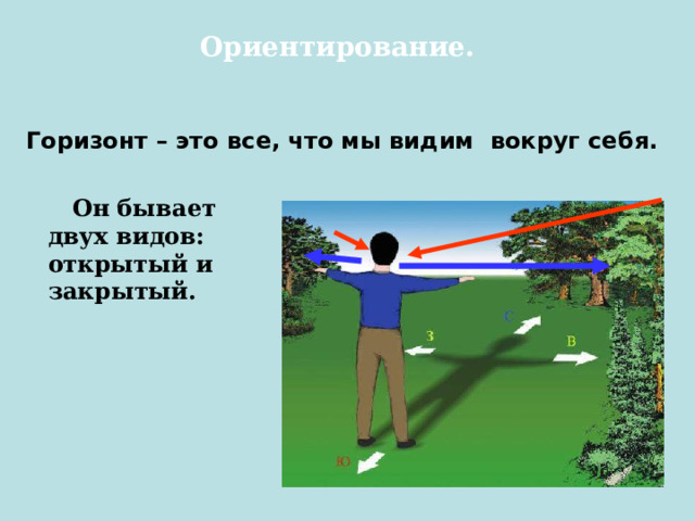 Ориентирование.  Горизонт – это все, что мы видим вокруг себя.  Он бывает двух видов: открытый и закрытый. 