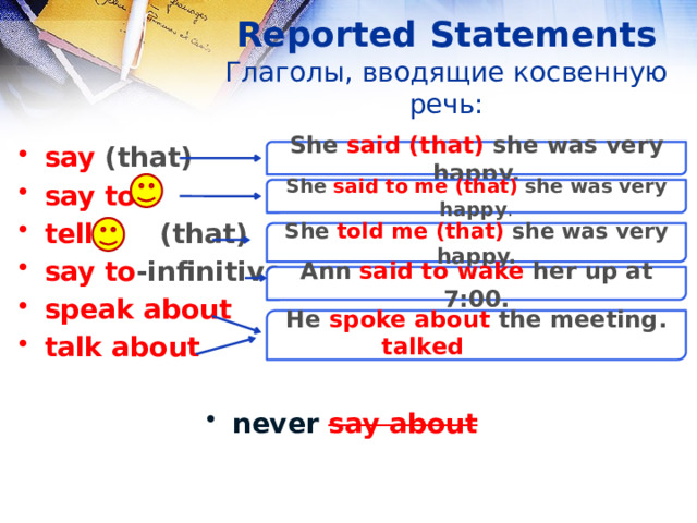 Reported Statements  Глаголы, вводящие косвенную речь: say (that) say  to  tell (that) say to -infinitive speak about talk about  never say about She said (that) she was very happy. She said to me (that) she was very happy . She told me (that) she was very happy. Ann said to wake her up at 7:00. He spoke about the meeting.  talked 