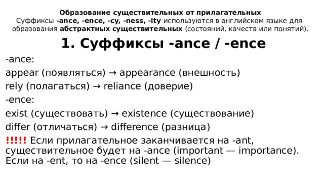 Образование существительных от прилагательных  Суффиксы  -ance, -ence, -cy, -ness, -ity  используются в английском языке для  образования  абстрактных существительных  (состояний, качеств или понятий). 1. Суффиксы -ance / -ence -ance: appear (появляться) → appearance (внешность) rely (полагаться) → reliance (доверие) -ence: exist (существовать) → existence (существование) differ (отличаться) → difference (разница) !!!!! Если прилагательное заканчивается на -ant, существительное будет на -ance (important — importance). Если на -ent, то на -ence (silent — silence) 
