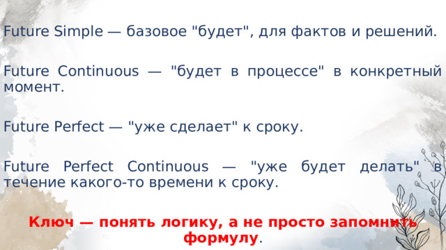 Future Simple — базовое 