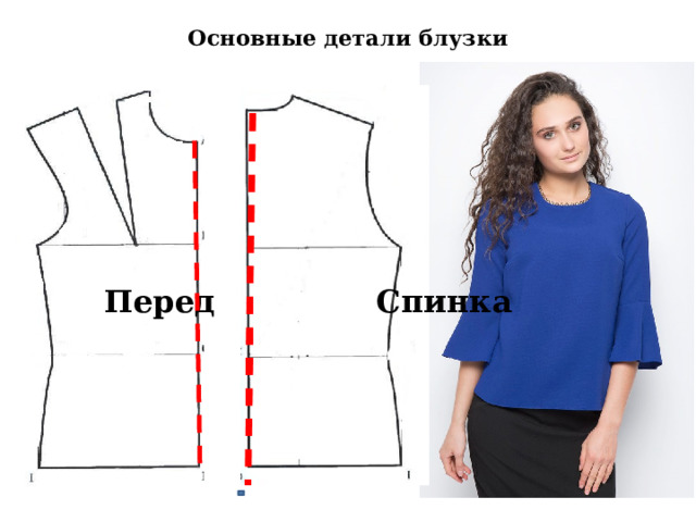 Основные детали блузки  Перед Спинка Основные детали блузки – перед и спинка.  
