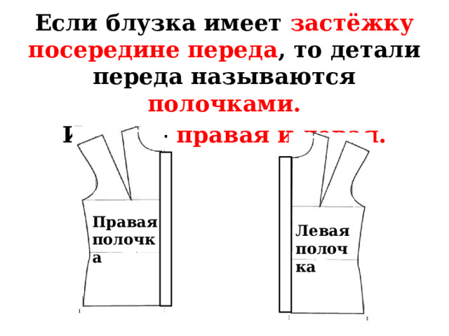 Правая полочка Если блузка имеет застёжку посередине переда , то детали переда называются полочками. Их две – правая и левая. Если блузка имеет застёжку посередине переда, то детали переда называются полочками.(1) Их две –(2) правая и (3) левая. Левая полочка 21 