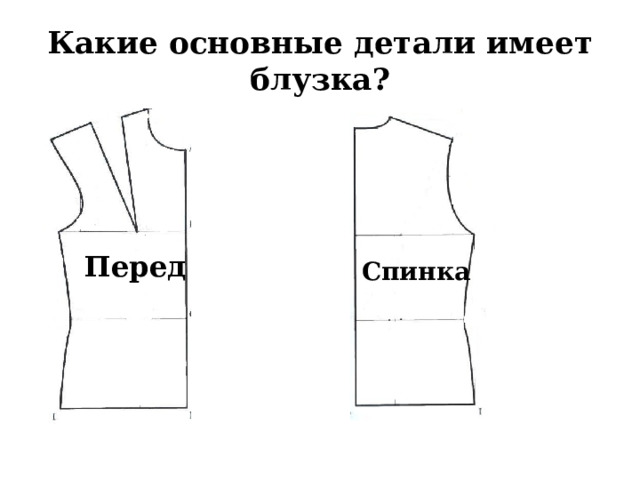 Спинка Какие основные детали имеет блузка? Перед 