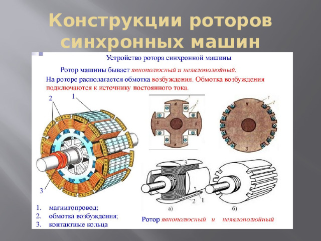 Конструкции роторов синхронных машин 
