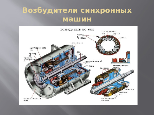 Возбудители синхронных машин 