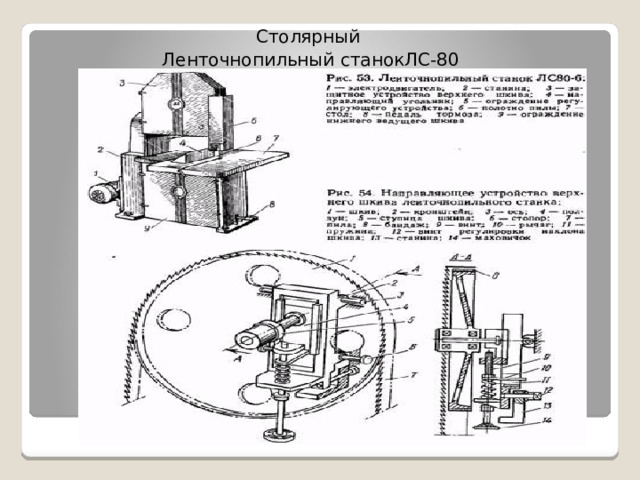 Столярный Ленточнопильный станокЛС-80 