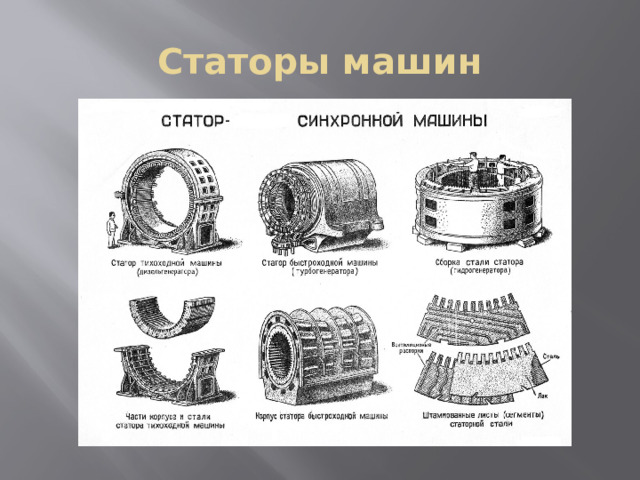 Статоры машин 