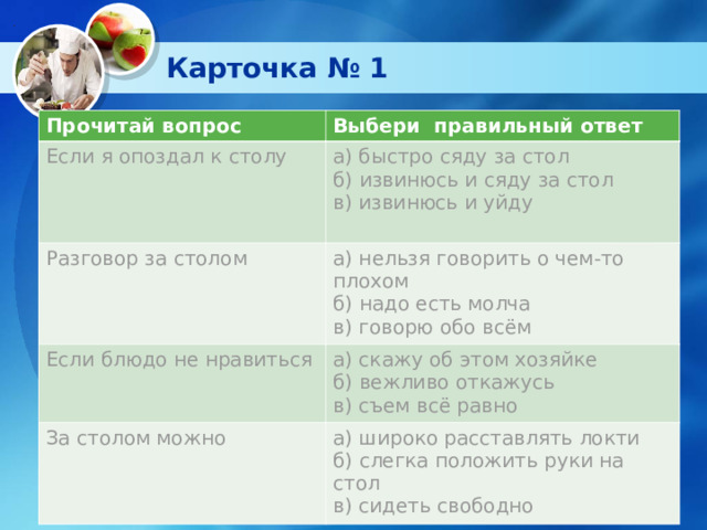 Карточка № 1 Прочитай вопрос Прочитай вопрос Выбери правильный ответ Если я опоздал к столу Выбери правильный ответ Если я опоздал к столу Разговор за столом а) быстро сяду за стол б) извинюсь и сяду за стол в) извинюсь и уйду Разговор за столом а) быстро сяду за стол б) извинюсь и сяду за стол в) извинюсь и уйду а) нельзя говорить о чем-то плохом б) надо есть молча в) говорю обо всём Если блюдо не нравиться Если блюдо не нравиться а) нельзя говорить о чем-то плохом б) надо есть молча в) говорю обо всём За столом можно За столом можно а) скажу об этом хозяйке б) вежливо откажусь в) съем всё равно а) скажу об этом хозяйке б) вежливо откажусь в) съем всё равно а) широко расставлять локти б) слегка положить руки на стол в) сидеть свободно а) широко расставлять локти б) слегка положить руки на стол в) сидеть свободно 