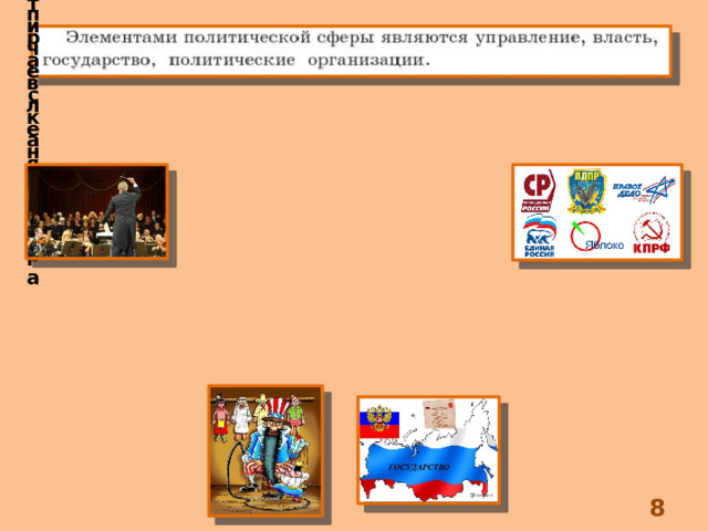 Политическая сфера Управление  