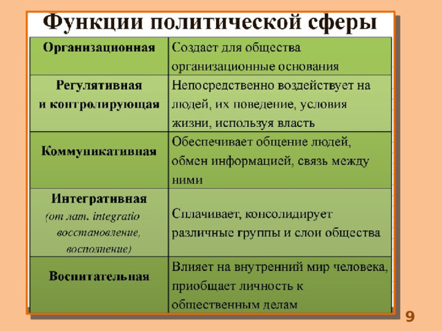 8 