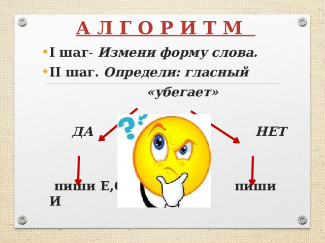 А Л Г О Р И Т М I шаг - Измени форму слова. II шаг. Определи: гласный  «убегает»     ДА НЕТ  пиши Е,О пиши И 