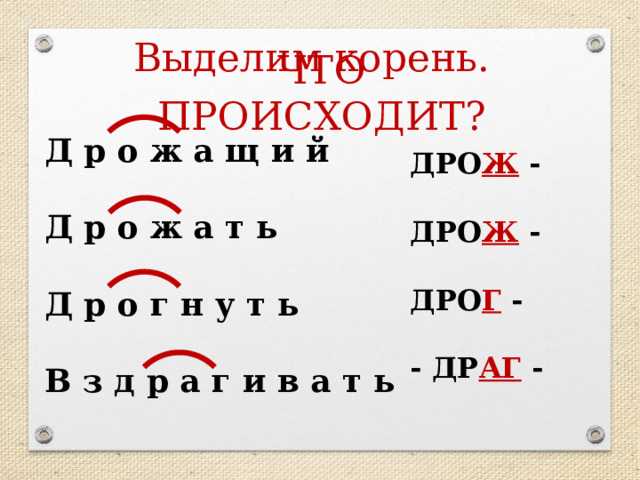Выделим корень. ЧТО ПРОИСХОДИТ? Д р о ж а щ и й  Д р о ж а т ь  Д р о г н у т ь  В з д р а г и в а т ь ДРО Ж -  ДРО Ж -  ДРО Г -  - ДР АГ - 