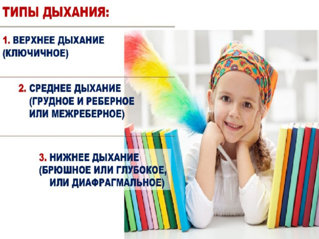 своеобразная интонация; своеобразная интонация; своеобразная интонация; своеобразная интонация; своеобразная интонация; своеобразная интонация; своеобразная интонация; своеобразная интонация; своеобразная интонация;  характерные фонетические расстройства;  нарушения голоса с преобладанием особой высокой тональности в конце фразы или слова;  длительное называние себя во втором или в третьем лице;  отсутствие в активном словаре слов, обозначающих близких для ребенка людей, например «мама», «папа» и пр. 