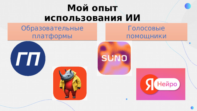 Мой опыт использования ИИ Образовательные платформы Голосовые помощники 