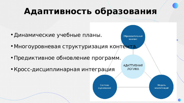 Адаптивность образования Динамические учебные планы. Многоуровневая структуризация контента. Предиктивное обновление программ. Кросс-дисциплинарная интеграция 