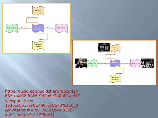 https://lucid.app/lucidchart/fdbcd42f-665a-4a02-8026-9d2a6e2a0b01/edit?viewport_loc=-151%2C53%2C1480%2C573%2C0_0&invitationId=inv_7c531e4e-3365-4a21-8a0f-b3b112f5de6f 
