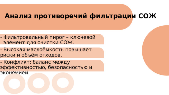 Анализ противоречий фильтрации СОЖ   Фильтровальный пирог – ключевой элемент для очистки СОЖ. - Высокая маслоёмкость повышает риски и объём отходов. - Конфликт: баланс между эффективностью, безопасностью и экономией. 