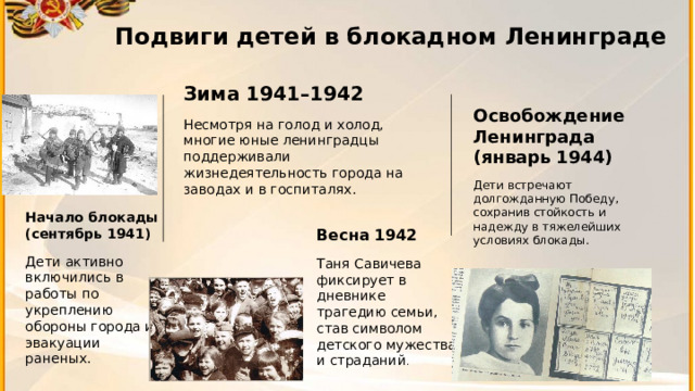 2 Подвиги детей в блокадном Ленинграде  Зима 1941–1942 Несмотря на голод и холод, многие юные ленинградцы поддерживали жизнедеятельность города на заводах и в госпиталях. Освобождение Ленинграда (январь 1944) Дети встречают долгожданную Победу, сохранив стойкость и надежду в тяжелейших условиях блокады. Начало блокады (сентябрь 1941) Дети активно включились в работы по укреплению обороны города и эвакуации раненых. Весна 1942 Таня Савичева фиксирует в дневнике трагедию семьи, став символом детского мужества и страданий . 