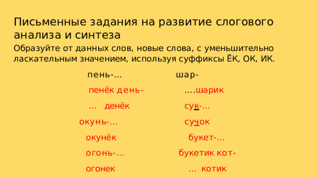 Письменные  задания  на  развитие  слогового  анализа  и синтеза Образуйте  от  данных  слов,  новые  слова,  с  уменьшительно ласкательным значением,  используя  суффиксы  ЁК,  ОК,  ИК. пень- … пенёк день- …  денёк шар- …. шарик су к - …су ч ок окунь- …  окунёк огонь- …  огонек букет- …букетик кот- …  котик вол к - …вол ч ок нос- …носик зверь- …зверёк куль- …  кулёк 