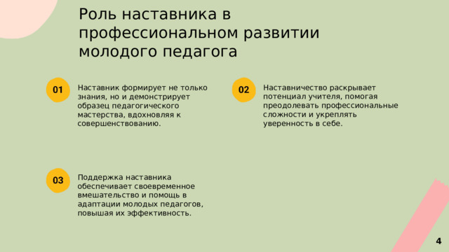  Роль наставника в профессиональном развитии молодого педагога Наставничество раскрывает потенциал учителя, помогая преодолевать профессиональные сложности и укреплять уверенность в себе. Наставник формирует не только знания, но и демонстрирует образец педагогического мастерства, вдохновляя к совершенствованию. Поддержка наставника обеспечивает своевременное вмешательство и помощь в адаптации молодых педагогов, повышая их эффективность. 4 