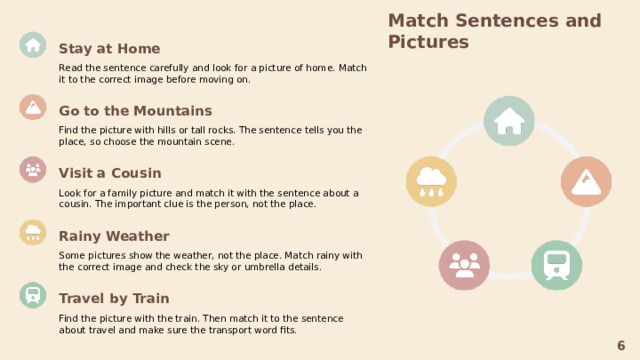 Match Sentences and Pictures  Stay at Home  Read the sentence carefully and look for a picture of home. Match it to the correct image before moving on. Go to the Mountains  Find the picture with hills or tall rocks. The sentence tells you the place, so choose the mountain scene. Visit a Cousin  Look for a family picture and match it with the sentence about a cousin. The important clue is the person, not the place. Rainy Weather  Some pictures show the weather, not the place. Match rainy with the correct image and check the sky or umbrella details. Travel by Train  Find the picture with the train. Then match it to the sentence about travel and make sure the transport word fits. 6  