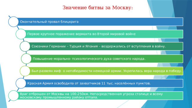 Значение битвы за Москву: Окончательный провал блицкрига Первое крупное поражение вермахта во Второй мировой войне Союзники Германии – Турция и Япония – воздержались от вступления в войну. Повышение морально- психологического духа советского народа. Был развеян миф о непобедимости немецкой армии. Укрепилась вера народа в победу. Красная Армия освободила от захватчиков 11 тыс. населённых пунктов. Враг отброшен от Москвы на 100-250км. Непосредственная угроза столице и всему московскому промышленному району отпала. 