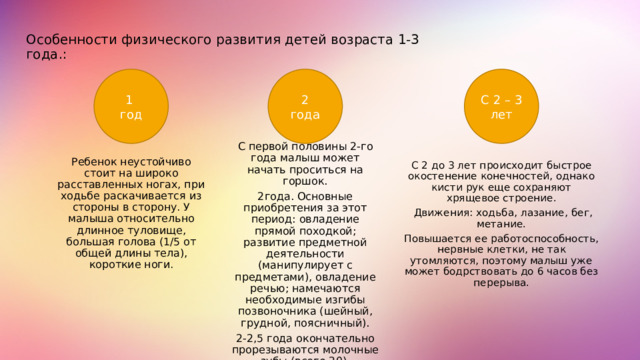 Особенности физического развития детей возраста 1-3 года.: 1 2 С 2 – 3 лет год года Ребенок неустойчиво стоит на широко расставленных ногах, при ходьбе раскачивается из стороны в сторону. У малыша относительно длинное туловище, большая голова (1/5 от общей длины тела), короткие ноги. С 2 до 3 лет происходит быстрое окостенение конечностей, однако кисти рук еще сохраняют хрящевое строение.  Движения: ходьба, лазание, бег, метание. Повышается ее работоспособность, нервные клетки, не так утомляются, поэтому малыш уже может бодрствовать до 6 часов без перерыва. С первой половины 2-го года малыш может начать проситься на горшок. 2года. Основные приобретения за этот период: овладение прямой походкой; развитие предметной деятельности (манипулирует с предметами), овладение речью; намечаются необходимые изгибы позвоночника (шейный, грудной, поясничный). 2-2,5 года окончательно прорезываются молочные зубы (всего 20). 