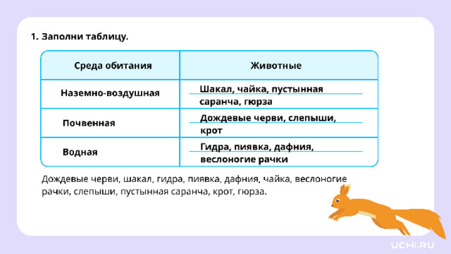 *скрин с ответом рабочего листа во всю белую область* Проверка Учитель может организовать самопроверку или взаимную проверку в парах.  