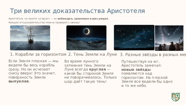 Три великих доказательства Аристотеля Аристотель не просто «угадал» — он наблюдал, сравнивал и рассуждал . Каждое его доказательство можно проверить самому! 1. Корабли за горизонтом 2. Тень Земли на Луне 3. Разные звёзды в разных местах Если Земля плоская — мы видели бы весь корабль сразу. Но он исчезает снизу вверх! Это значит, поверхность Земли выпуклая . Во время лунного затмения тень Земли на Луне всегда круглая — какой бы стороной Земля ни поворачивалась. Только шар даёт такую тень! Путешествуя на юг, Аристотель замечал: новые звёзды появляются над горизонтом. На плоской Земле все видели бы одно и то же небо. 