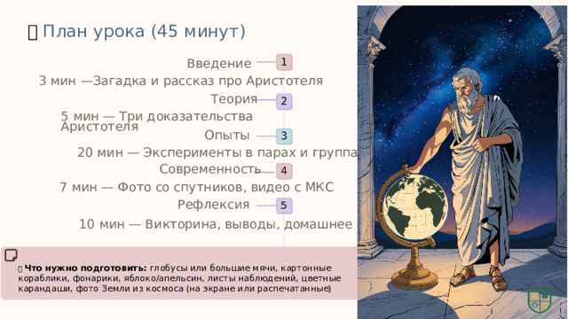  ⏱  План урока (45 минут) 1 Введение 3 мин —Загадка и рассказ про Аристотеля Теория 2 5 мин — Три доказательства Аристотеля 3 Опыты 20 мин — Эксперименты в парах и группах 4 Современность 7 мин — Фото со спутников, видео с МКС 5 Рефлексия 10 мин — Викторина, выводы, домашнее задание 📋 Что нужно подготовить: глобусы или большие мячи, картонные кораблики, фонарики, яблоко/апельсин, листы наблюдений, цветные карандаши, фото Земли из космоса (на экране или распечатанные) 