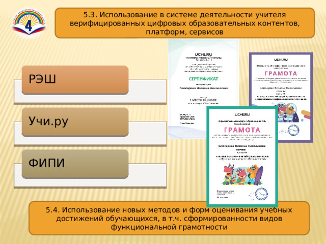5.3. Использование в системе деятельности учителя верифицированных цифровых образовательных контентов, платформ, сервисов РЭШ Учи.ру ФИПИ 5.4. Использование новых методов и форм оценивания учебных достижений обучающихся, в т.ч. сформированности видов функциональной грамотности 