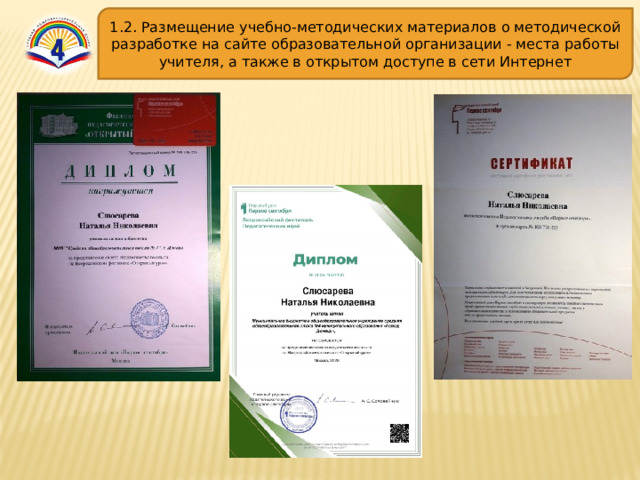 1.2. Размещение учебно-методических материалов о методической разработке на сайте образовательной организации - места работы учителя, а также в открытом доступе в сети Интернет 