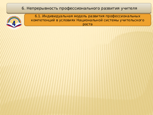  6. Непрерывность профессионального развития учителя 6.1. Индивидуальная модель развития профессиональных компетенций в условиях Национальной системы учительского роста 