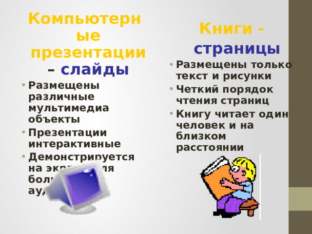 Компьютерные презентации – слайды Размещены различные мультимедиа объекты Презентации интерактивные Демонстрируется на экране для большой аудитории Книги -  страницы Размещены только текст и рисунки Четкий порядок чтения страниц Книгу читает один человек и на близком расстоянии 