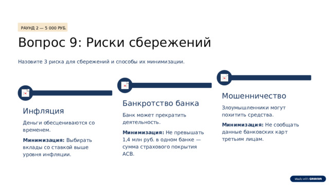  РАУНД 2 — 5 000 РУБ. Вопрос 9: Риски сбережений Назовите 3 риска для сбережений и способы их минимизации. Мошенничество Банкротство банка Злоумышленники могут похитить средства. Инфляция Банк может прекратить деятельность. Деньги обесцениваются со временем. Минимизация: Не сообщать данные банковских карт третьим лицам. Минимизация: Не превышать 1,4 млн руб. в одном банке — сумма страхового покрытия АСВ. Минимизация: Выбирать вклады со ставкой выше уровня инфляции. 
