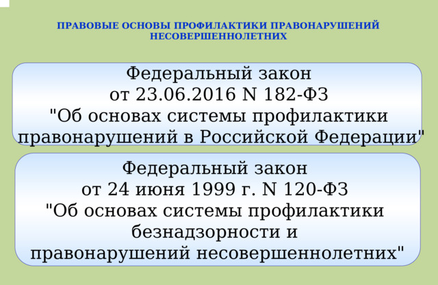 .  ПРАВОВЫЕ ОСНОВЫ ПРОФИЛАКТИКИ ПРАВОНАРУШЕНИЙ НЕСОВЕРШЕННОЛЕТНИХ  Федеральный закон  от 23.06.2016 N 182-ФЗ  