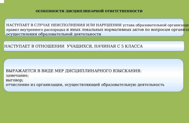 .  ОСОБЕННОСТИ ДИСЦИПЛИНАРНОЙ ОТВЕТСТВЕННОСТИ НАСТУПАЕТ В СЛУЧАЕ НЕИСПОЛНЕНИЯ ИЛИ НАРУШЕНИЯ устава образовательной организации, правил внутреннего распорядка и иных локальных нормативных актов по вопросам организации и осуществления образовательной деятельности НАСТУПАЕТ В ОТНОШЕНИИ УЧАЩИХСЯ, НАЧИНАЯ С 5 КЛАССА ВЫРАЖАЕТСЯ В ВИДЕ МЕР ДИСЦИПЛИНАРНОГО ВЗЫСКАНИЯ: замечание; выговор; отчисление из организации, осуществляющей образовательную деятельность 